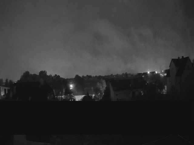 WetterCam